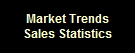 Sunnyvale CA Real Estate Market Report Trends and Home Sales  Statistics and Sales Trends Sunnyvale CA