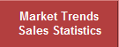 Sunnyvale CA Real Estate Market Report Trends and Home Sales  Statistics and Sales Trends Sunnyvale CA