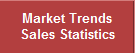 sunnyvale-real-estate-homes-sales-mls-prices-trends